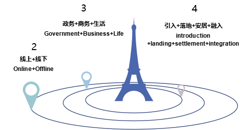 微信圖片_20240407140637.png